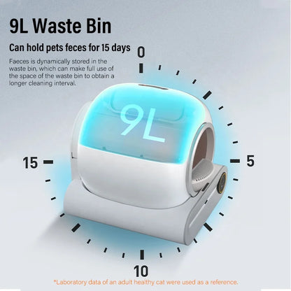 Auto Cat Litter Box Robot Machinery Large Electronic Smart Cat Toilet Closed Disposable Self Cleaning Automatic Litter Box Cat