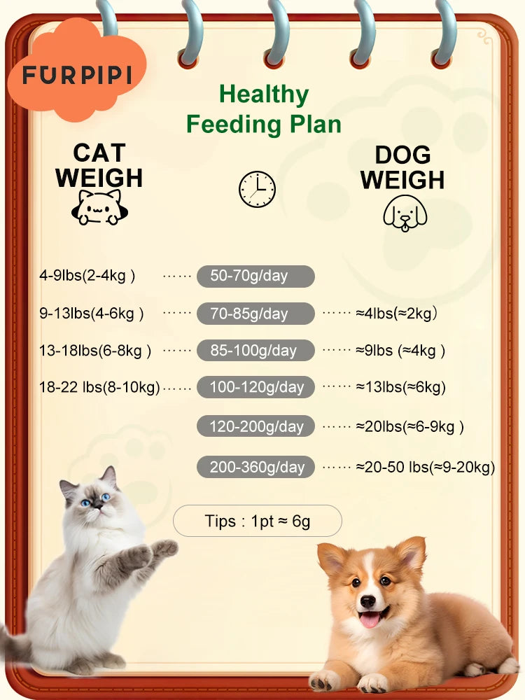 8L Automatic Cat Feeder With 1080p Camera Video WiFi Cat Food Dispenser Pet Smart Voice Recorder Remote Control Pet Auto Feeder