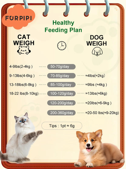 8L Automatic Cat Feeder With 1080p Camera Video WiFi Cat Food Dispenser Pet Smart Voice Recorder Remote Control Pet Auto Feeder